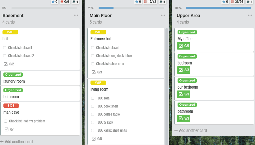 trello organized